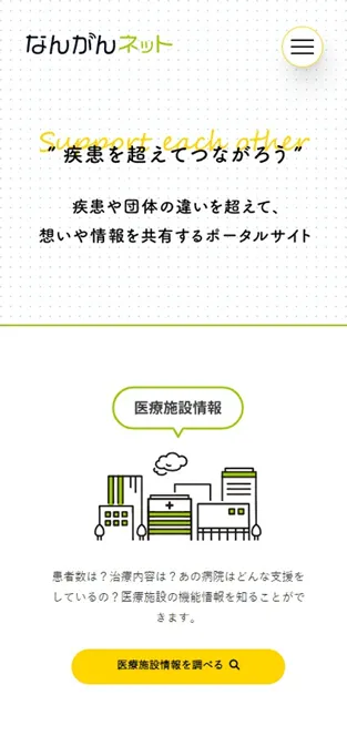 なんがんネットのスマートフォン表示