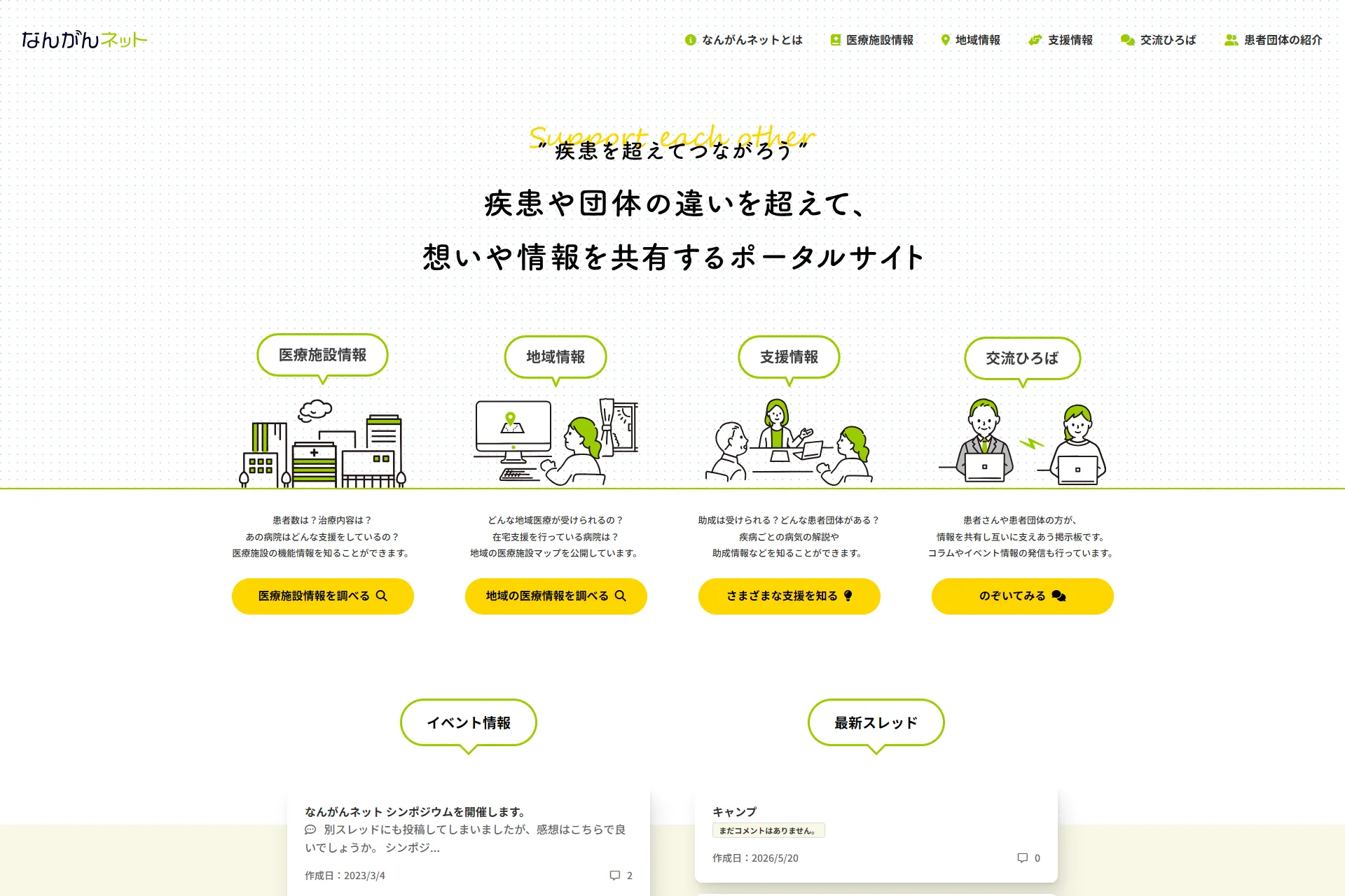 なんがんネットのパソコン表示